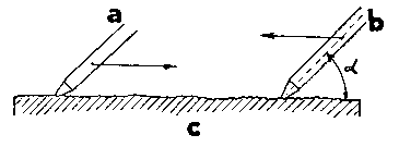接面停止の画像