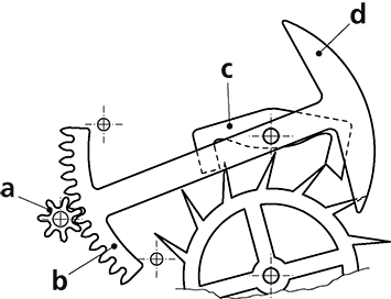 アンクルの画像