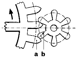 突っかかりの画像