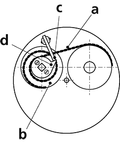 ストップワークの画像
