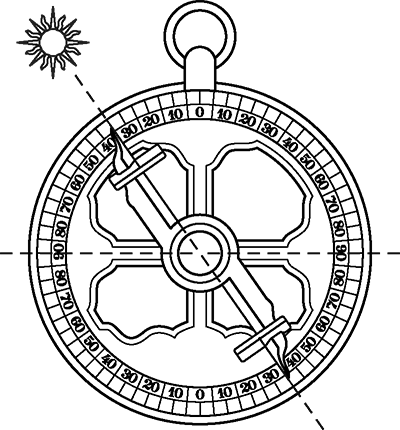 アストロラーベの画像