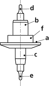 仏・英・独、時計単語辞書 | 日本時計研究会