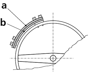 仏・英・独、時計単語辞書 | 日本時計研究会