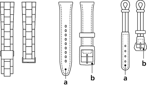 ブレスレットの画像