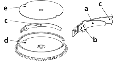 フランジの画像