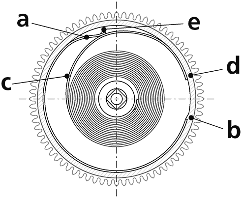 フランジの画像