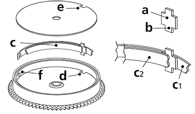フランジの画像