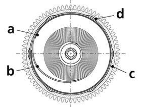 フランジの画像