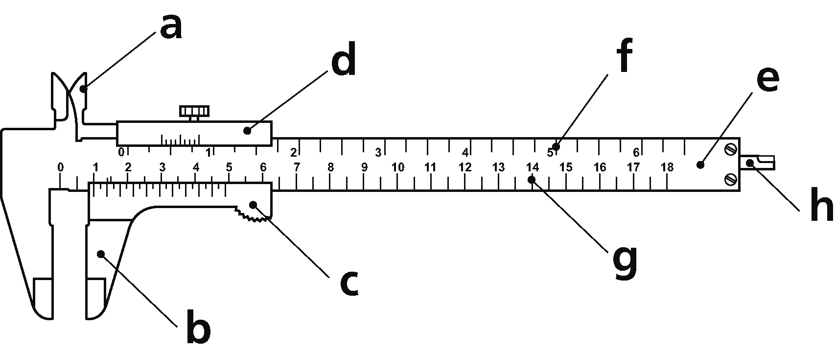 キャリバーの画像