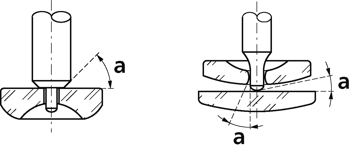 毛細管現象の画像