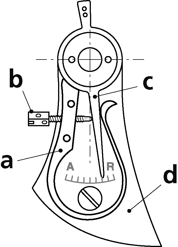 首部、ネックの画像