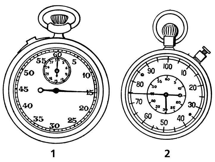 カウンター、積算計の画像