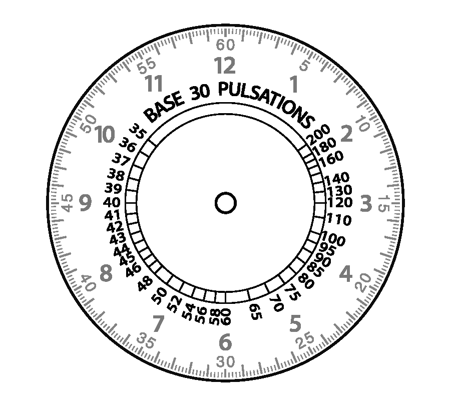 カウンター、積算計の画像