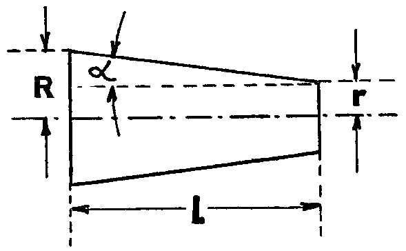 テーパー、円錐度の画像