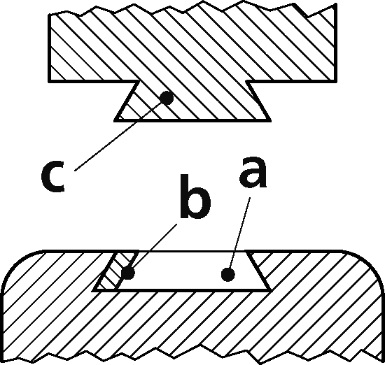 スライド溝、ガイドの画像