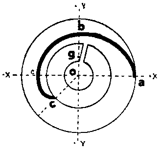 曲線、カーブの画像