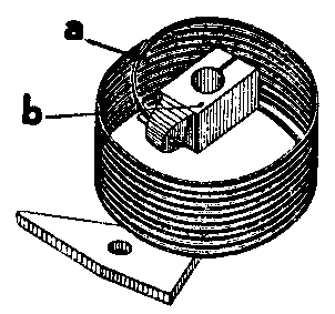曲線、カーブの画像