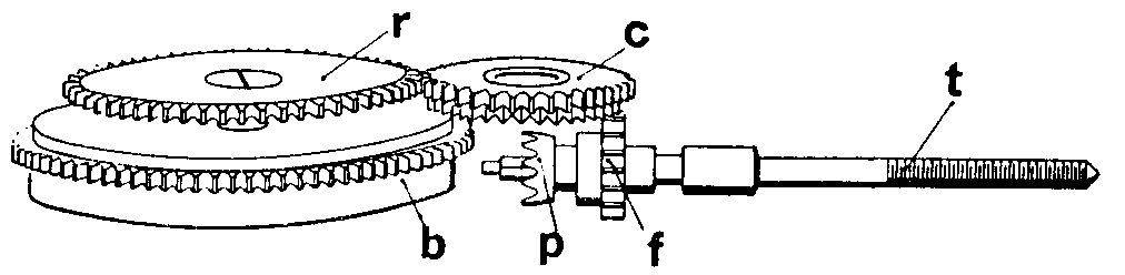 りゅうず、クラウンの画像