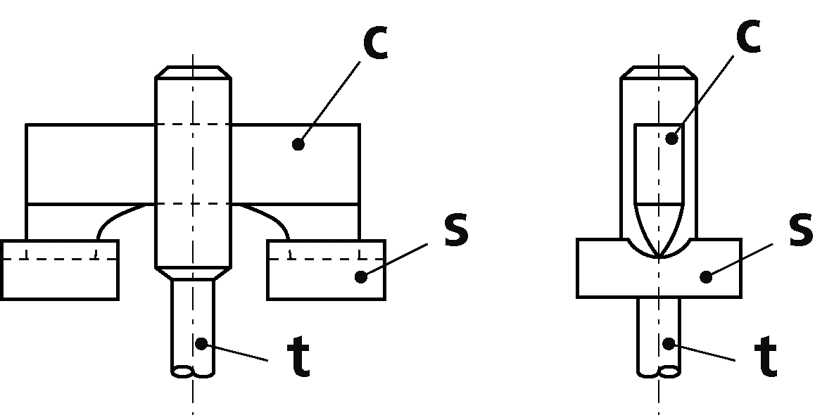 ナイフ、刃の画像
