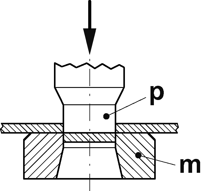 打ち抜きポンチの画像