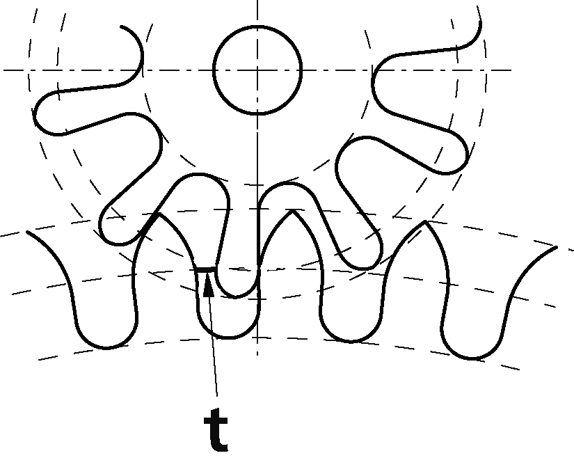あがき、遊びの画像