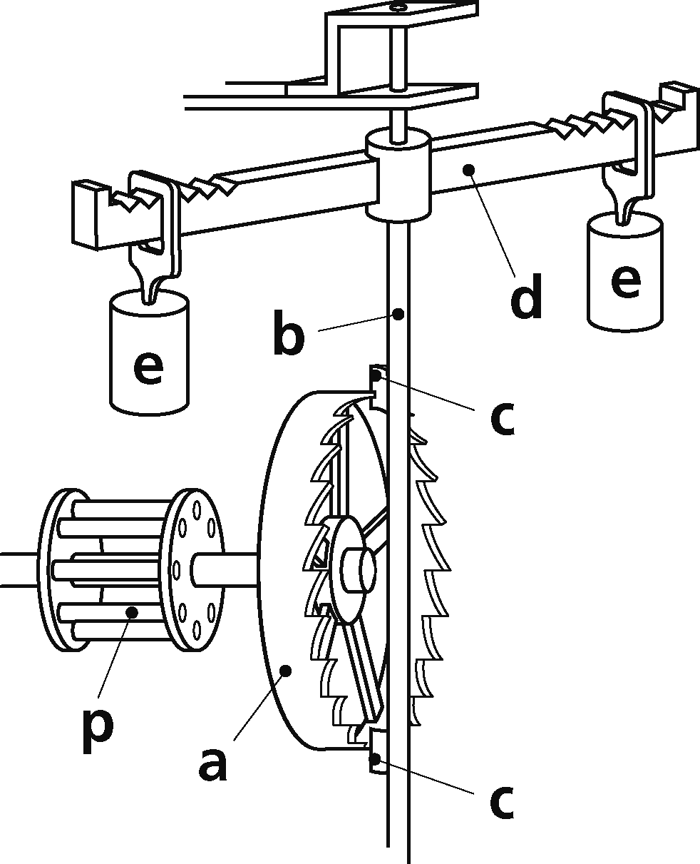 脱進機、エスケープメントの画像