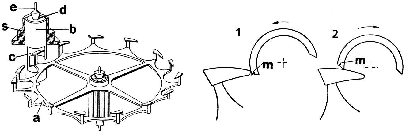 脱進機、エスケープメントの画像