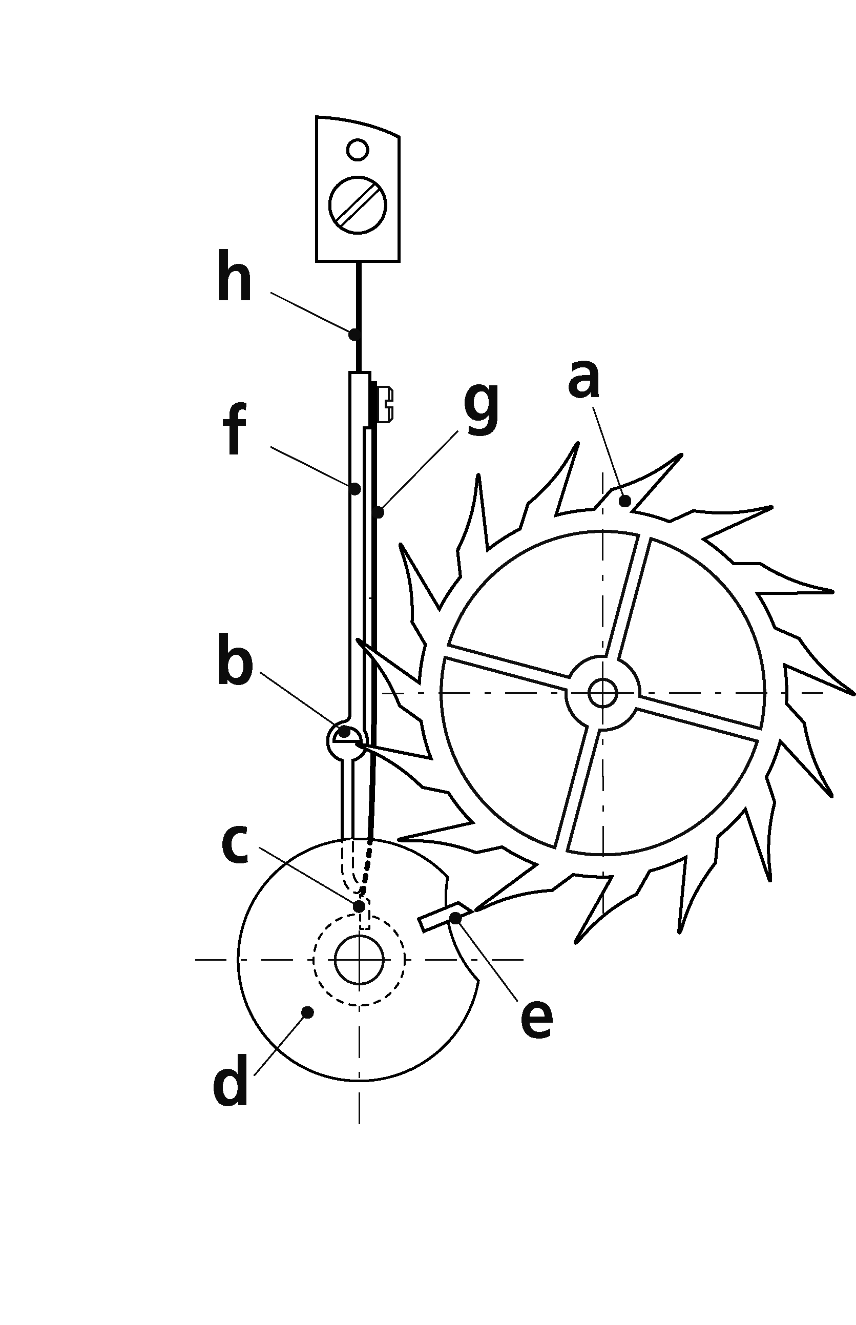脱進機、エスケープメントの画像