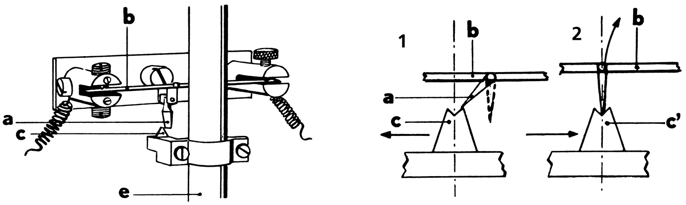 脱進機、エスケープメントの画像