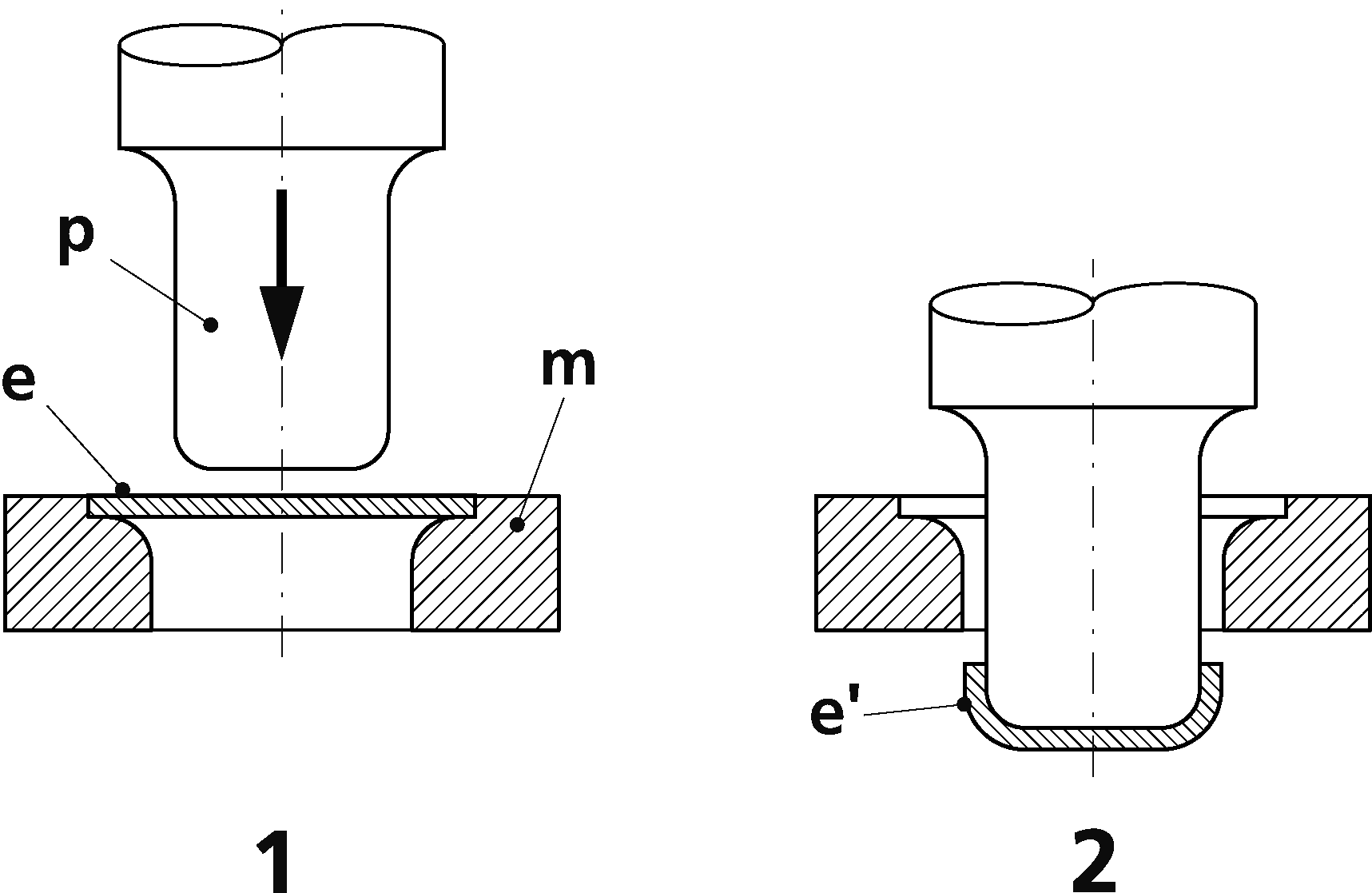 絞り加工、プレス加工の画像