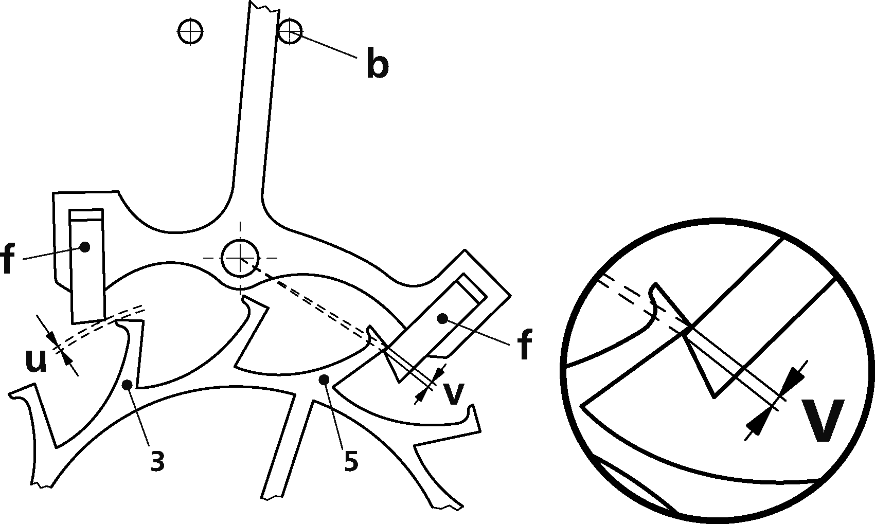 噛み合いの画像