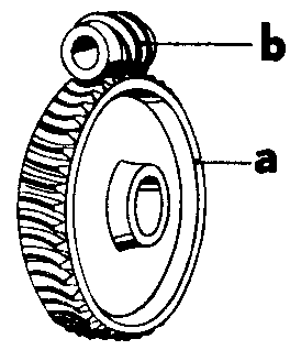 歯車装置、ギアの画像