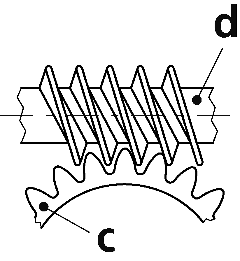 歯車装置、ギアの画像