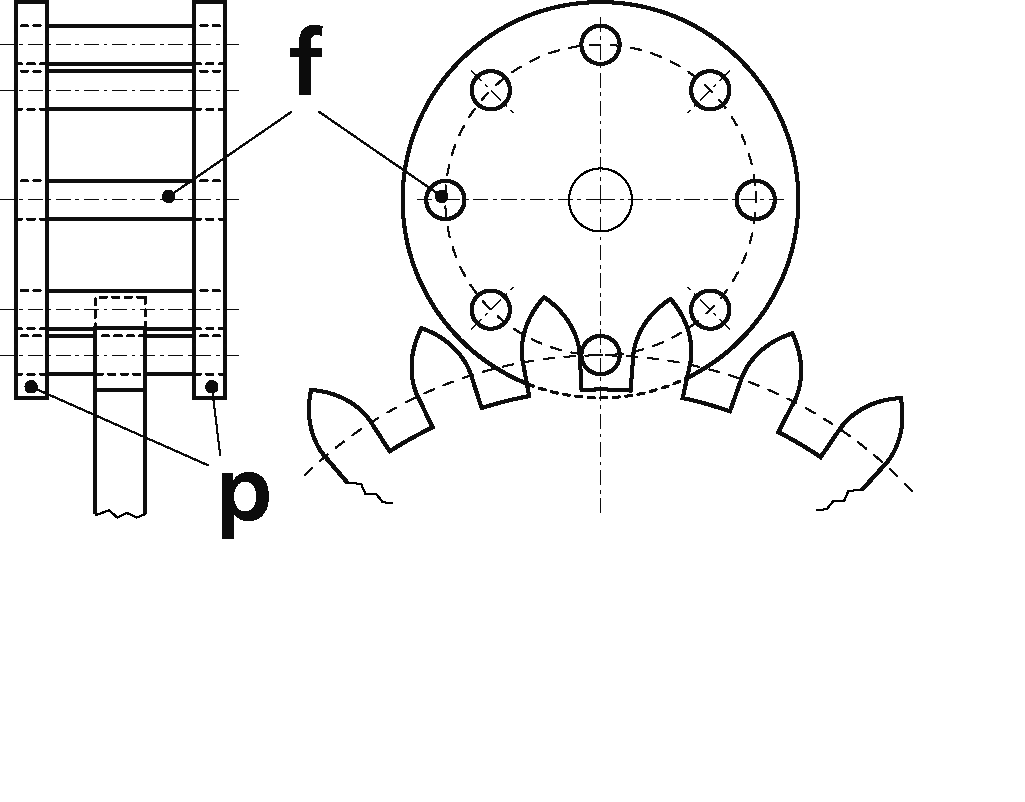 歯車装置、ギアの画像