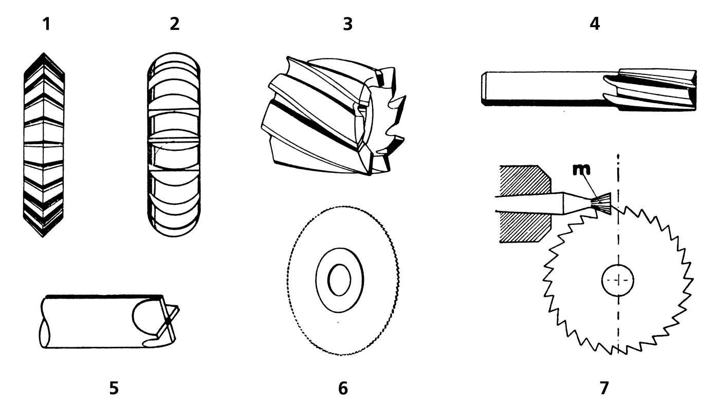 フライスの画像