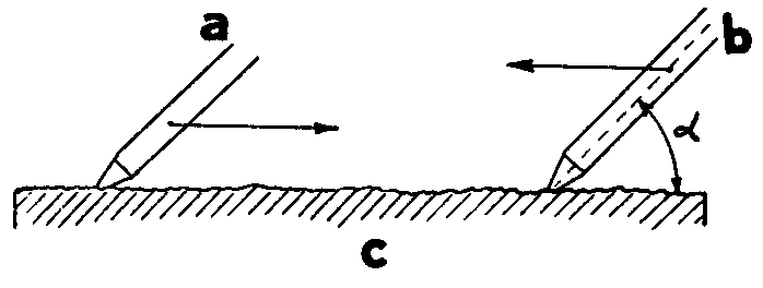 線、ワイヤーの画像