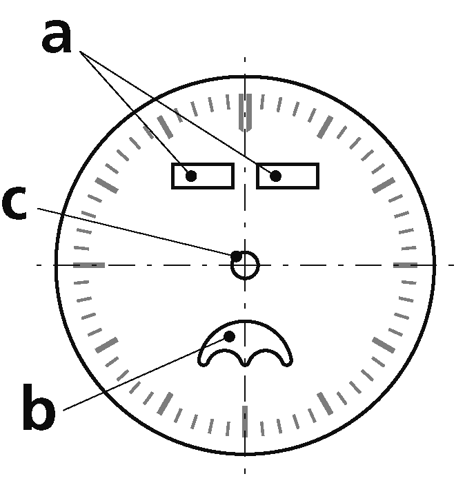 ガーニチャーの画像