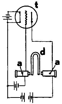 クロックの画像