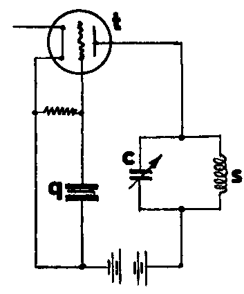 クロックの画像