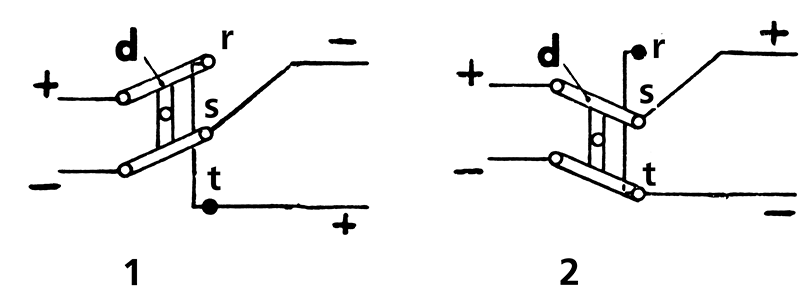 インバーターの画像