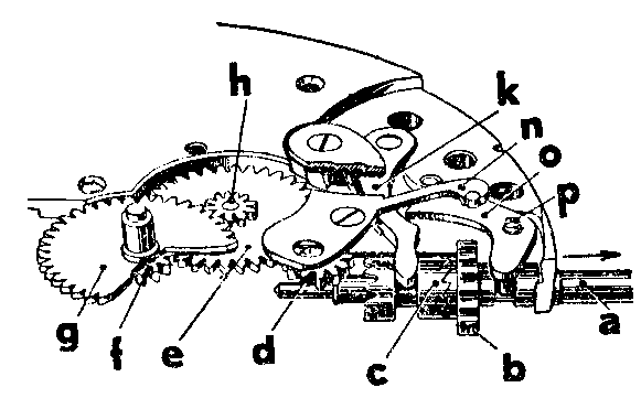 時刻合わせの画像