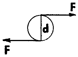 モーメントの画像