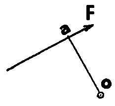 モーメントの画像