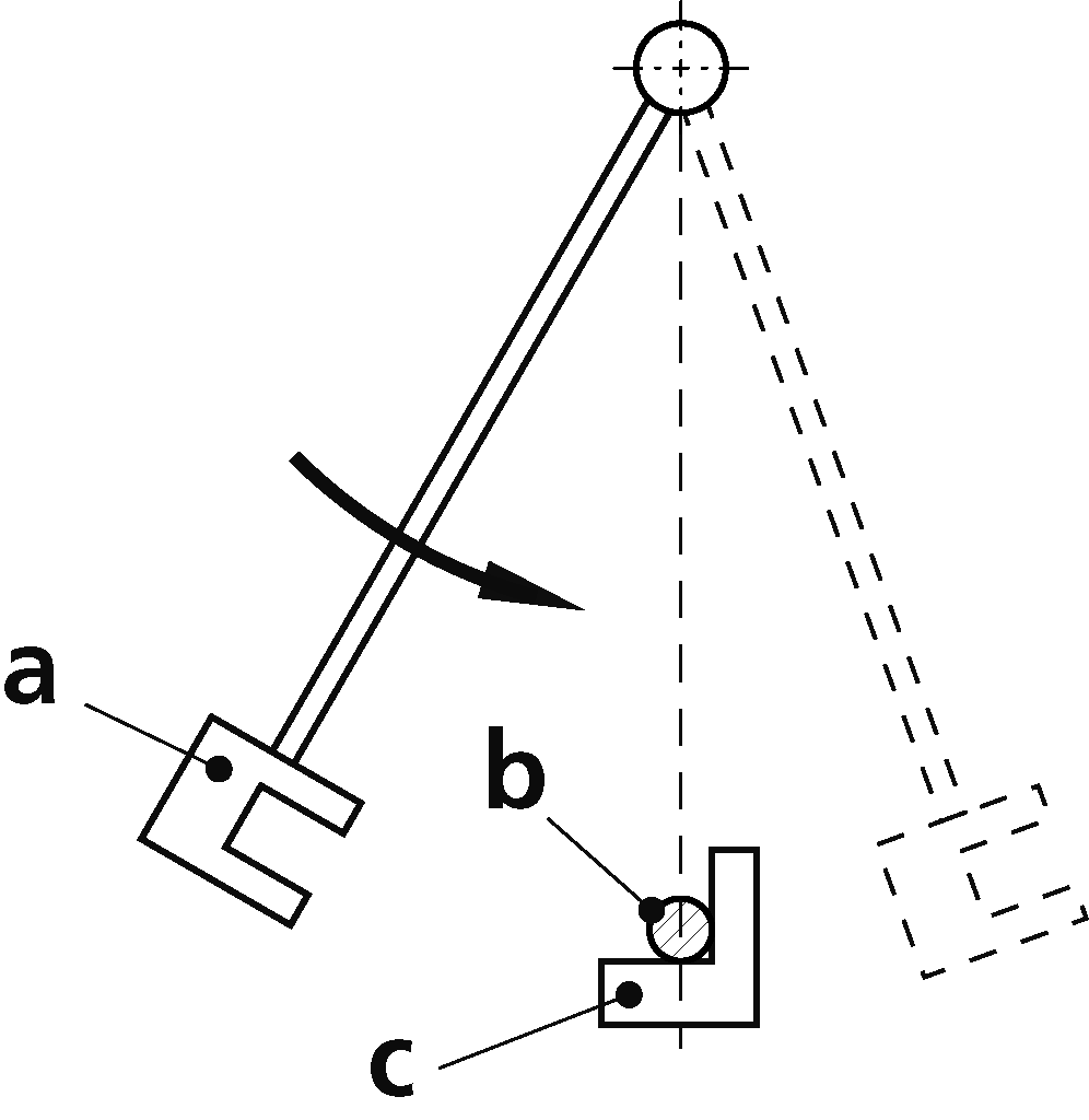 ストライカーの画像