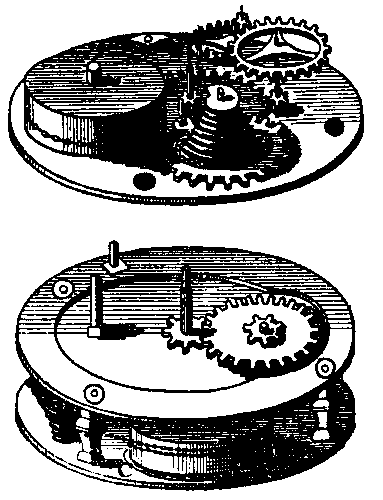 ムーブメントの画像