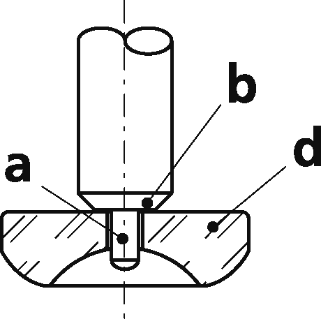 ピボットの画像