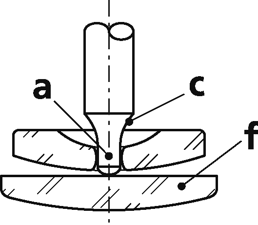 ピボットの画像