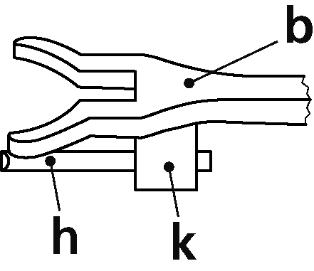 プロットの画像