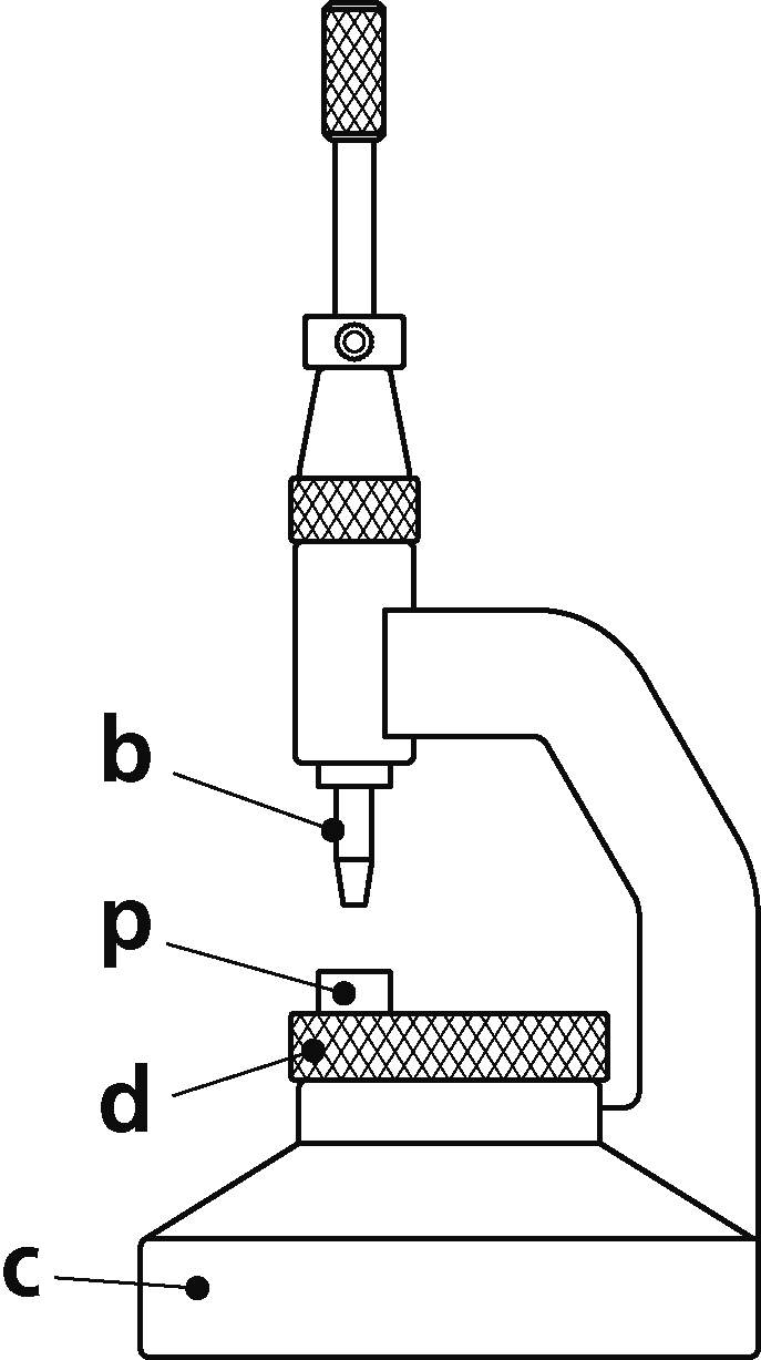 ポテンシャルの画像