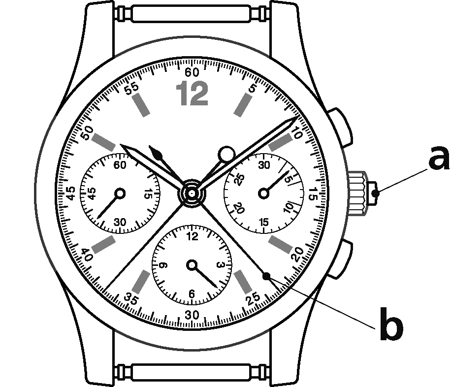 スプリットセコンドの画像